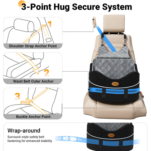 DB16 Dog Car Seat for Small Medium Dogs, 3-Point Fixed Pet Travel Seat
