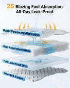 TP36 S (18“ x 24") Washable Pee Pads for Dogs,【Silver-Ion Infused Fabric】 Clean & Odor Control