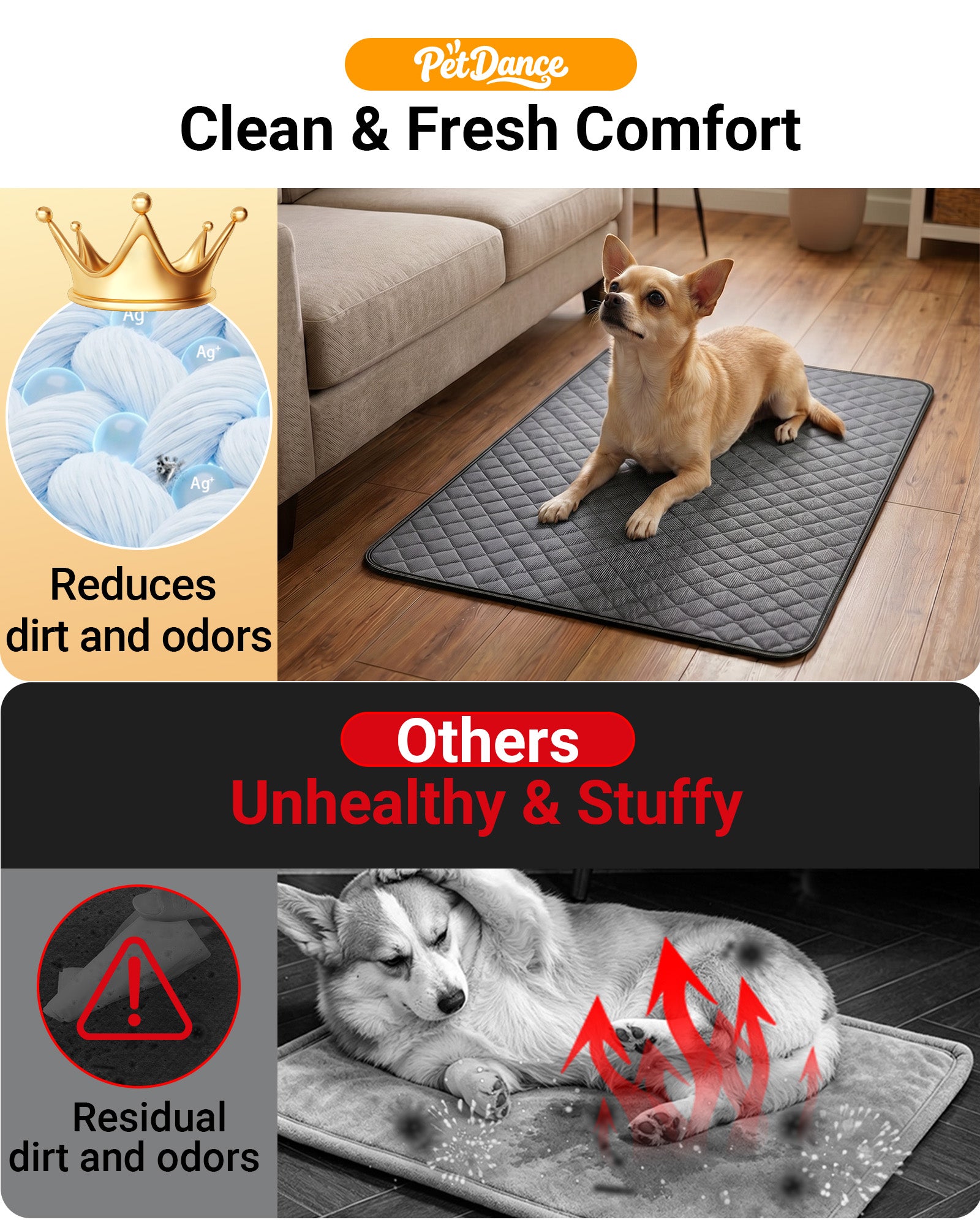TP36 S (18“ x 24") Washable Pee Pads for Dogs,【Silver-Ion Infused Fabric】 Clean & Odor Control