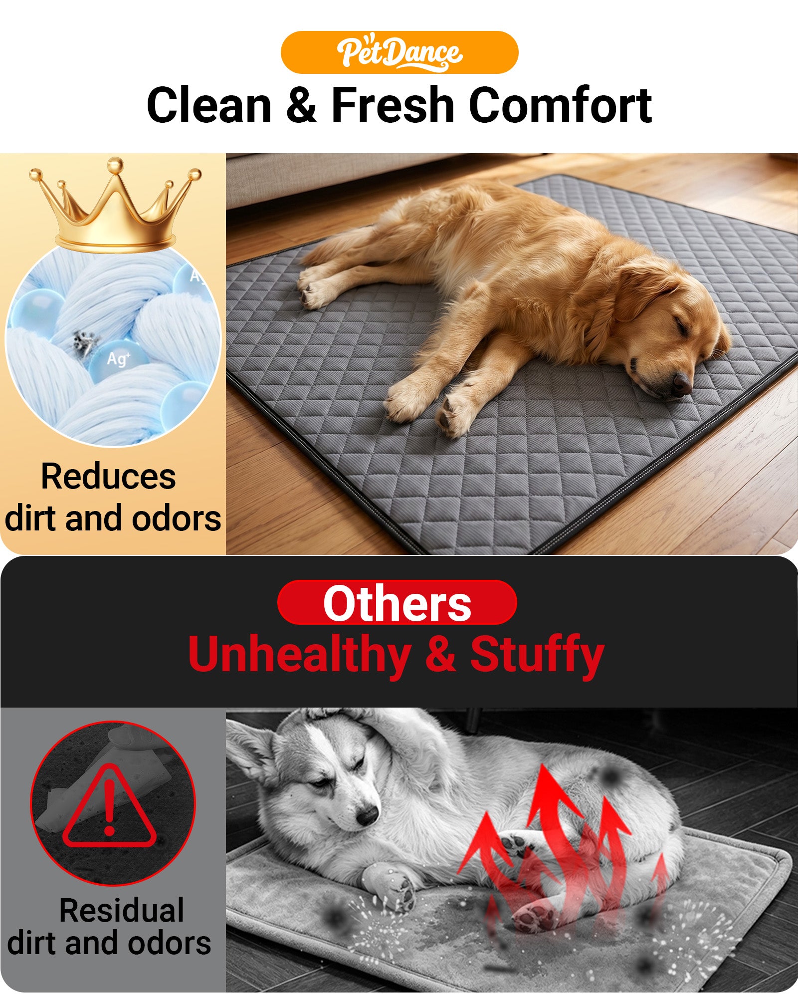 TP36 XL (36“ x 41") Washable Pee Pads for Dogs,【Silver-Ion Infused Fabric】 Clean & Odor Control